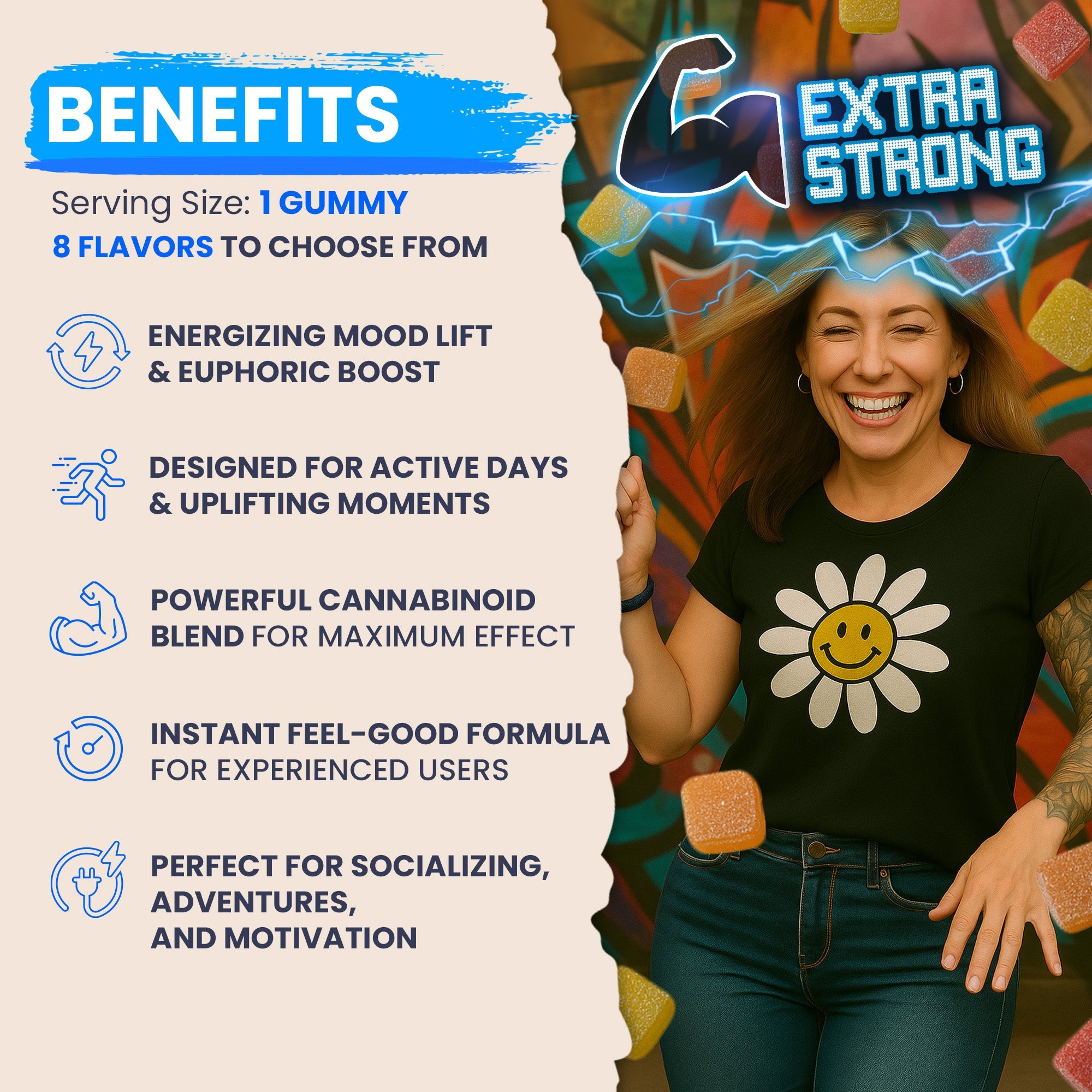 STRONGEST GUMMIES