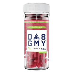 DELTA 8 GUMMIES