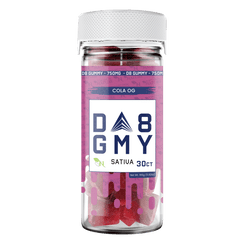 DELTA 8 GUMMIES