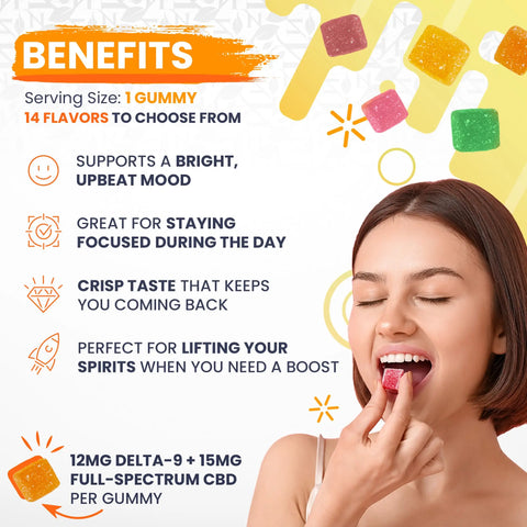 Why Choose Health Charm CBD Gummies Over Other Products?