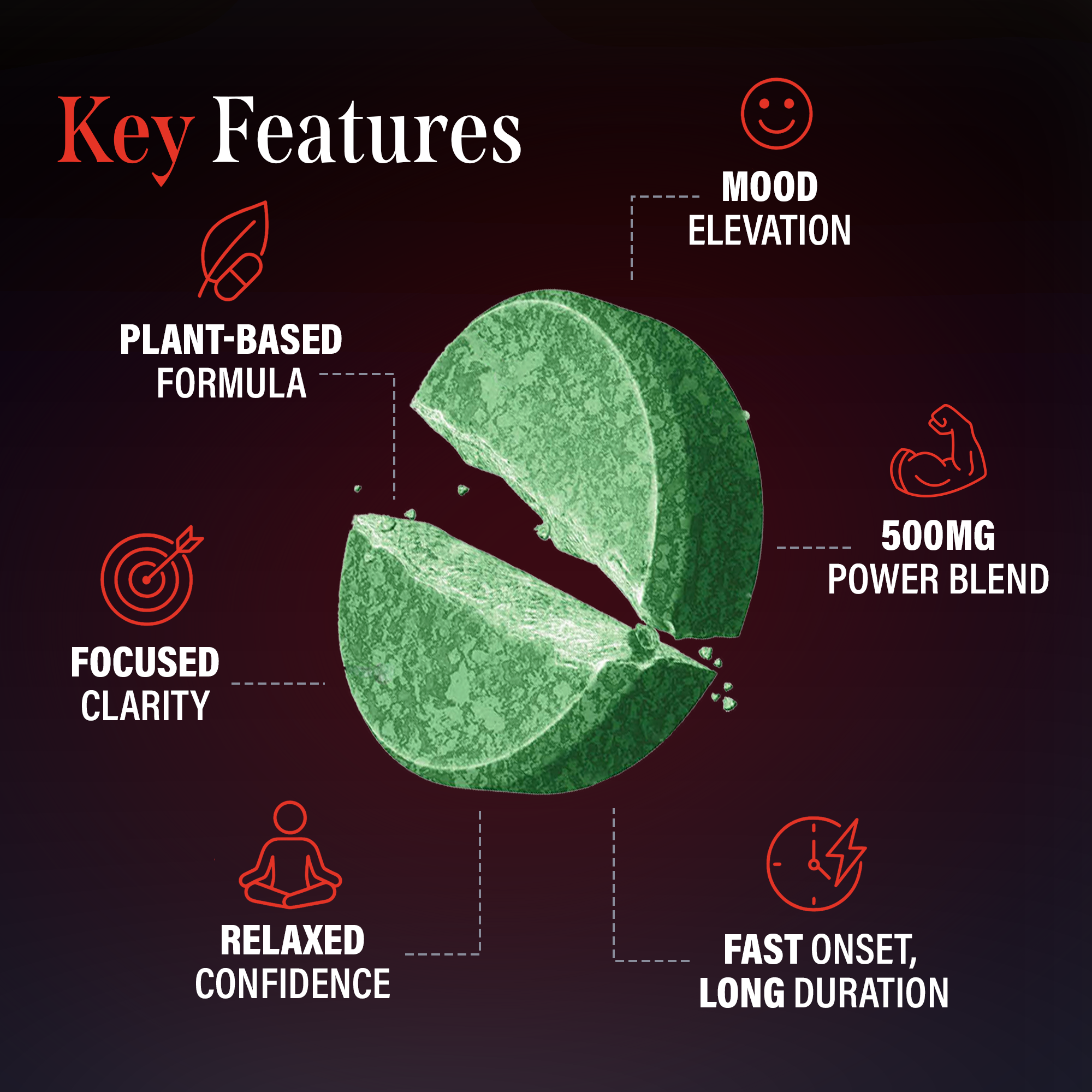 Kratom Tablets – 500mg | 5 Tablets A GIFT FROM NATURE