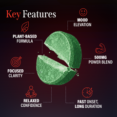 Kratom Tablets – 500mg | 5 Tablets A GIFT FROM NATURE