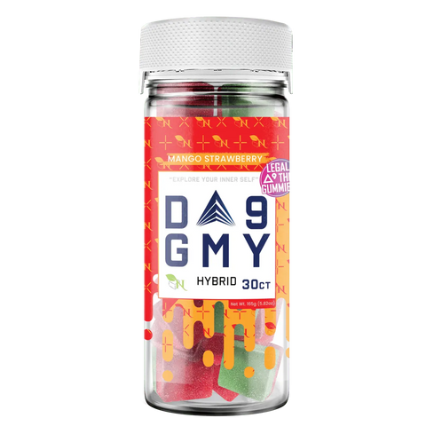 The CBD Gummies from FAB CBD