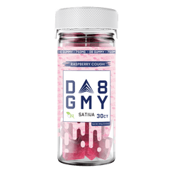 DELTA 8 GUMMIES