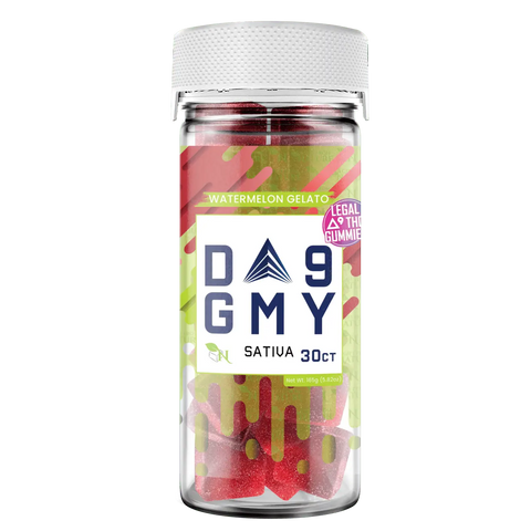 CAN YOU TAKE CBD GUMMIES FOR ANXIETY OR STRESS?