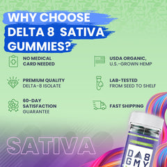 DELTA 8 GUMMIES A GIFT FROM NATURE