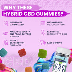 CBD GUMMIES A GIFT FROM NATURE